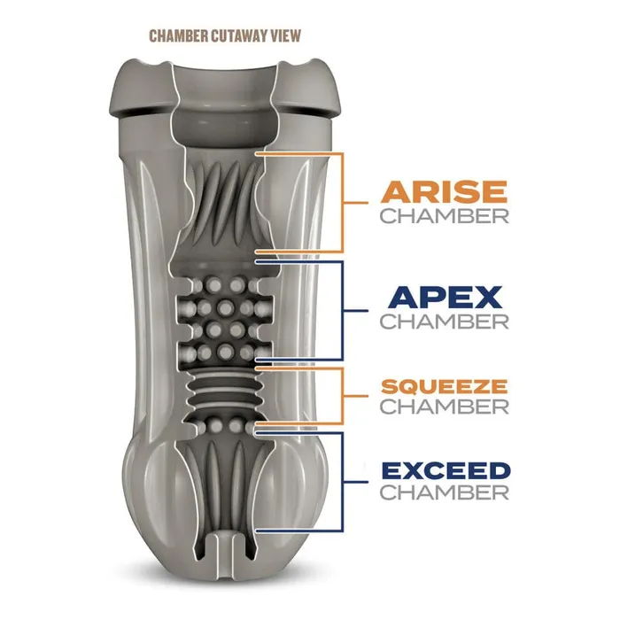 Male Sex Toys Blush Novelties Schags Luscious Lager Reusable Stroker