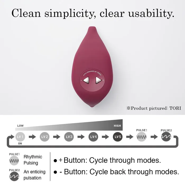 Iroha Tori Tenga Vibrators