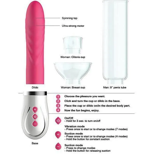 Wicked Wandas Adult Emporium Vibrators Shots Thrusters 4 in 1 Rechargeable Couples Pump Kit