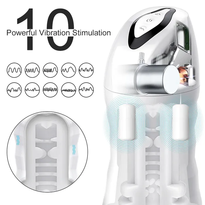 Male Sex Toys Scandals Automatic Suction Masturbator with 10 Levels 3D Textured Sleeve for Ultimate Pleasure AEON by Scandals