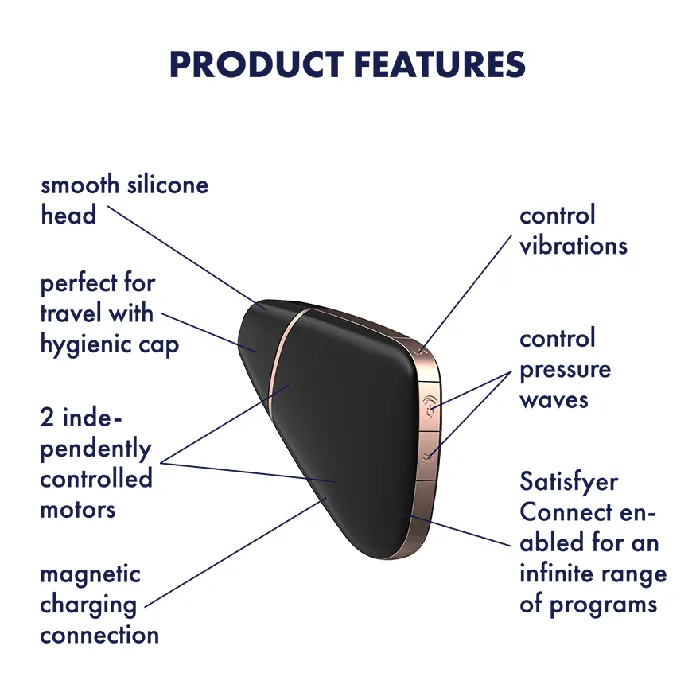 SATISFYER Vibrators SATISFYER LOVE TRIANGLE