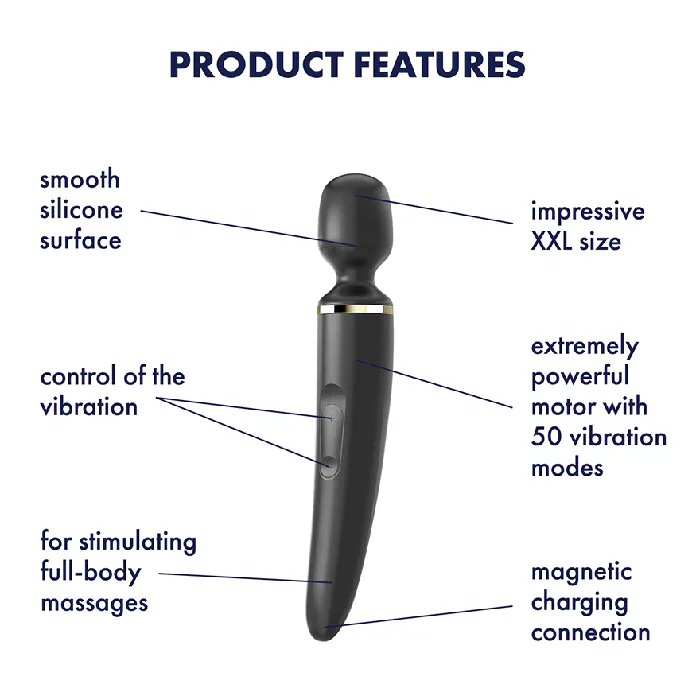 SATISFYER Vibrators SATISFYER WANDER WOMAN