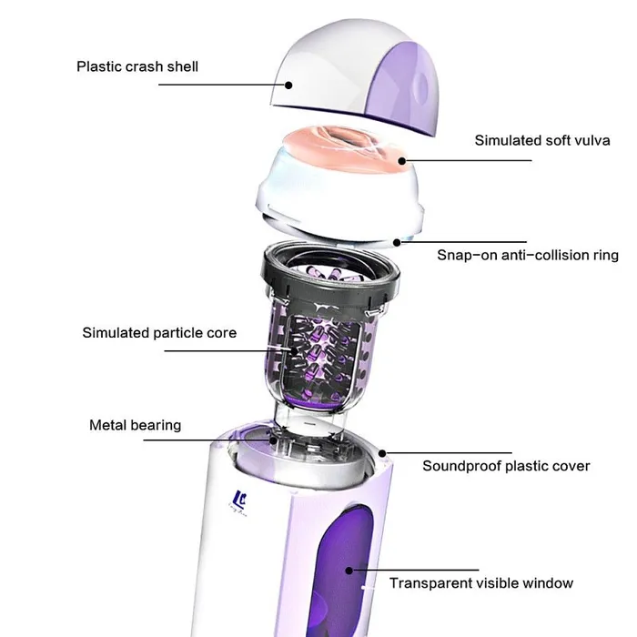 Vibrators FRISKY BUSINESS SG Easy Love Lilac