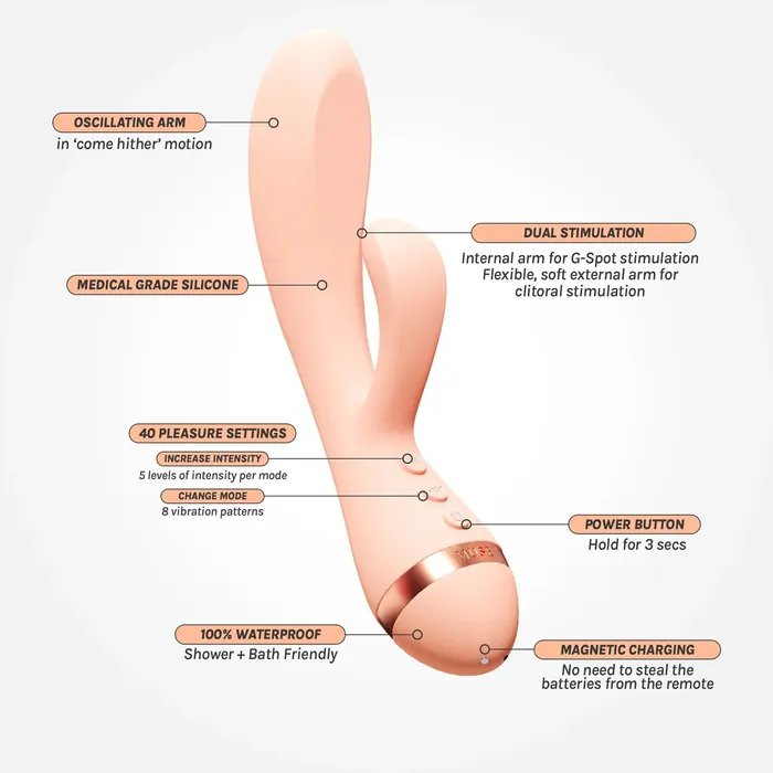 Vush Female Sex Toys Vush Muse Rabbit Vibrator Vush Female Sex Toys Vush Muse Rabbit Vibrator