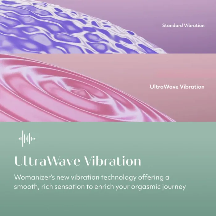 Womanizer Vibe Sage Womanizer Vibrators